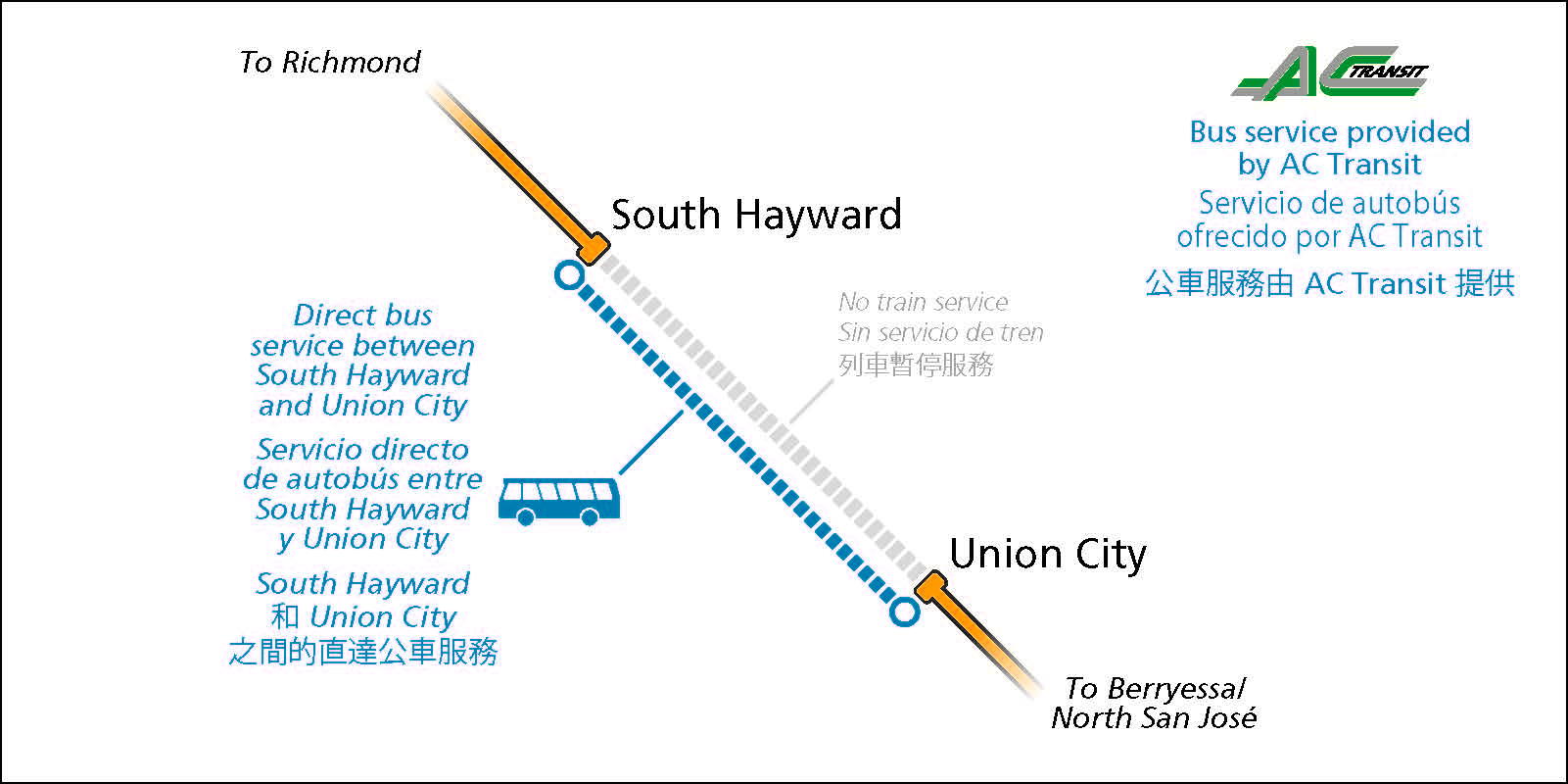 bus bridge map