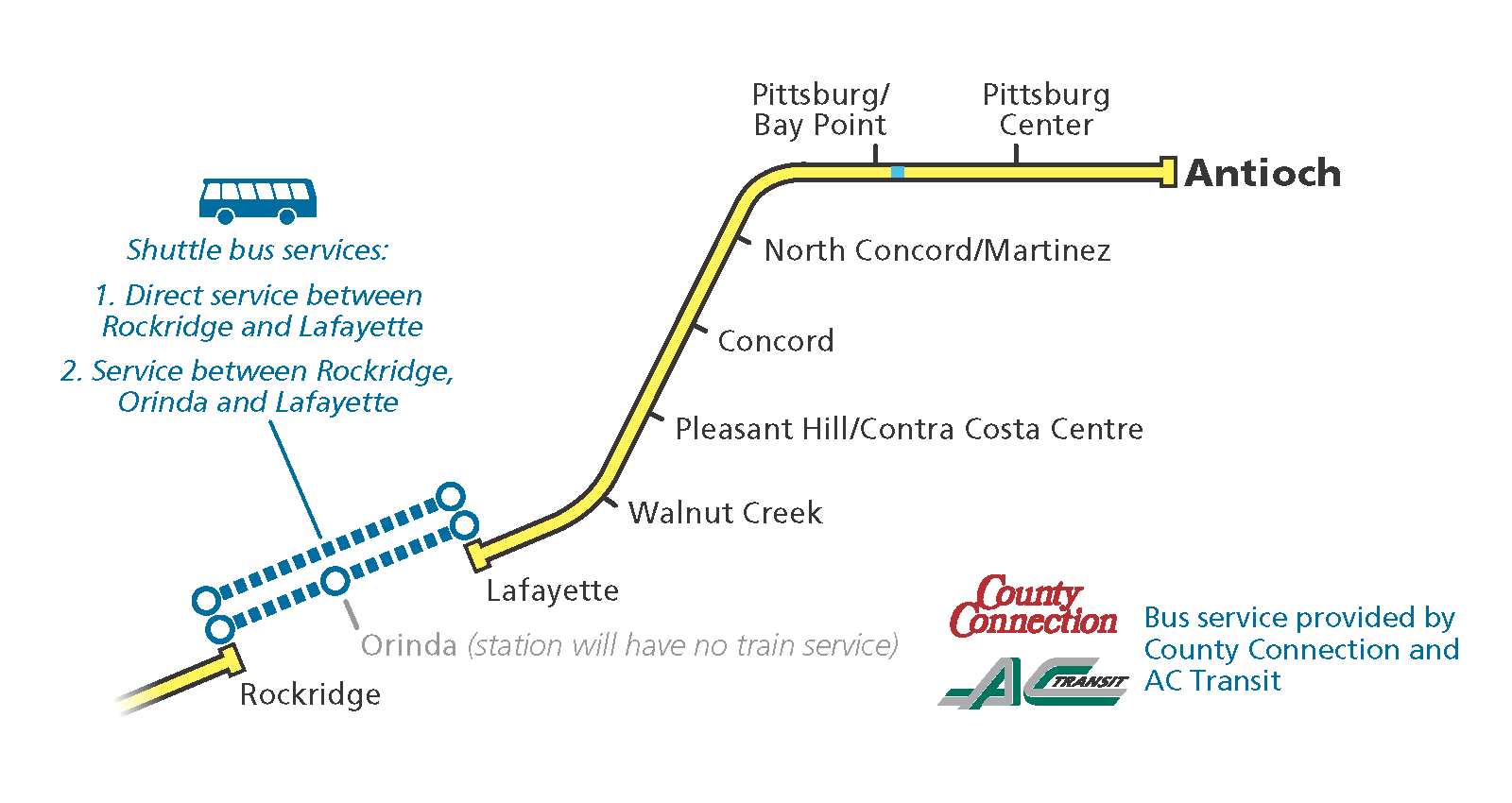 shutdown map