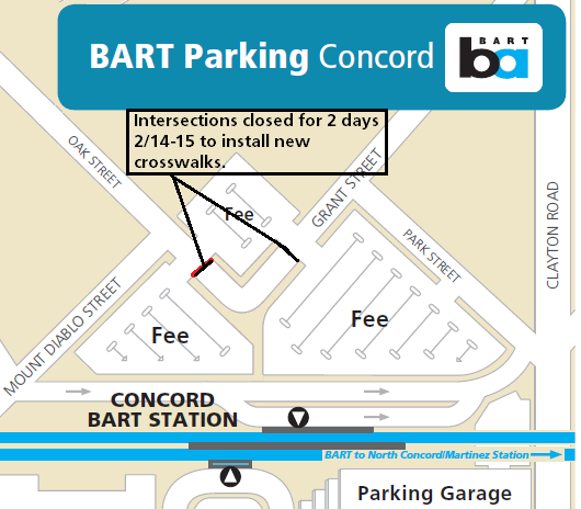 Closed intersections on Grant/Oak