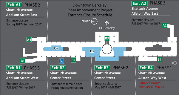 Map of closed entrances