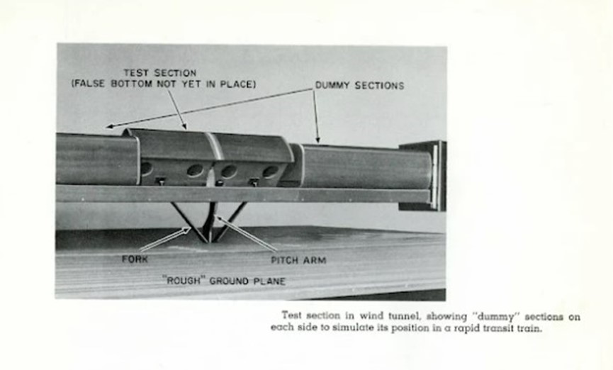 Wind tunnel test of train model