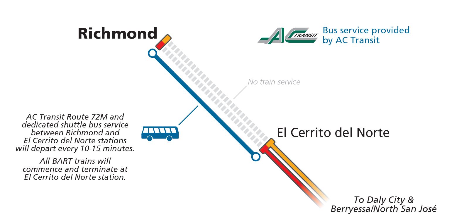 bus bridge map