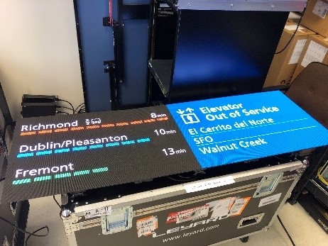 Platform monitor prototype