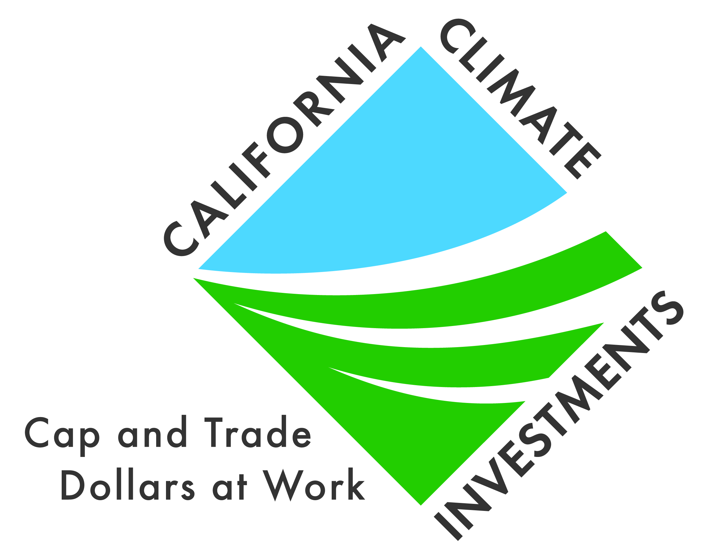 Logo for California Climate Investments