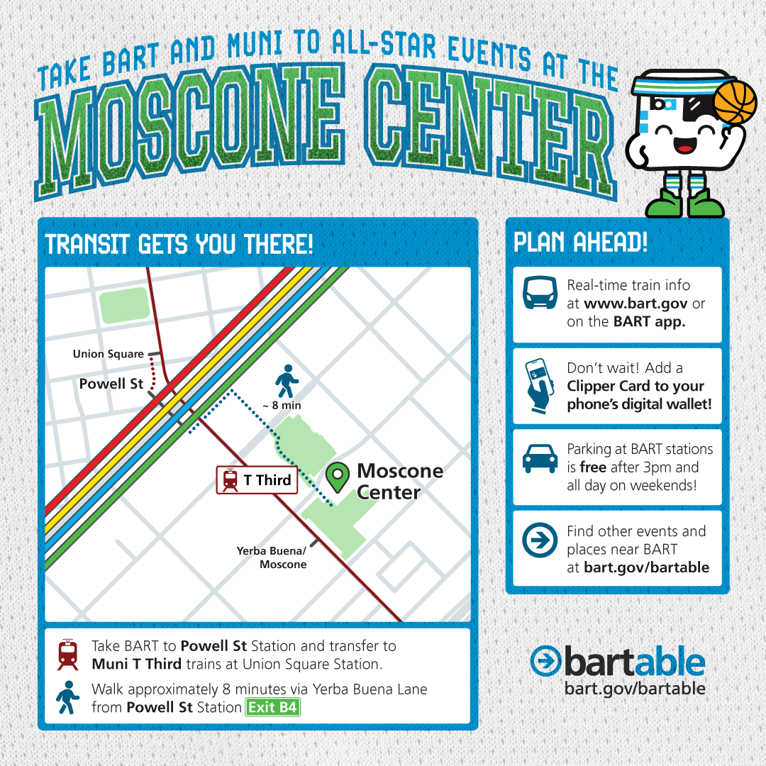 Promotional image featuring a map and directions for taking BART and Muni to the Moscone Center for events. Key locations like Union Square and Yerba Buena are marked. Includes tips for planning ahead, such as checking real-time transit info and using the Clipper card. Visit bart.gov/bartable for more details.