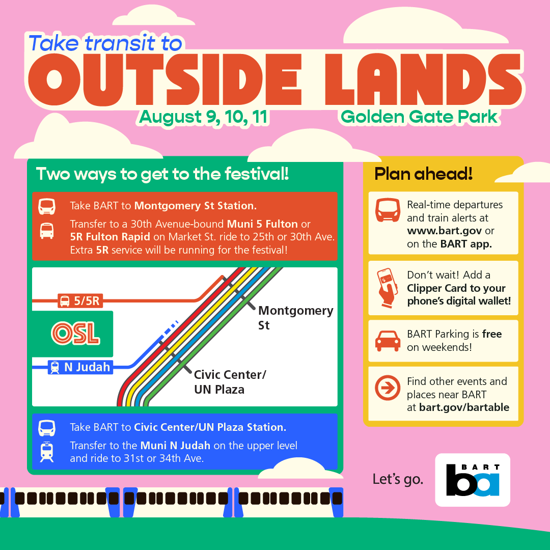 An informational poster about taking transit to the Outside Lands Music Festival in Golden Gate Park from August 9-11. The poster features a map with three transit options highlighted: the 30 Stockton bus, the 5 Fulton bus, and the N Judah light rail. Also, there are incentives provided such as additional service and real-time alerts via a mobile app. Bright and colorful design elements include the BART logo and social media handles for further information.