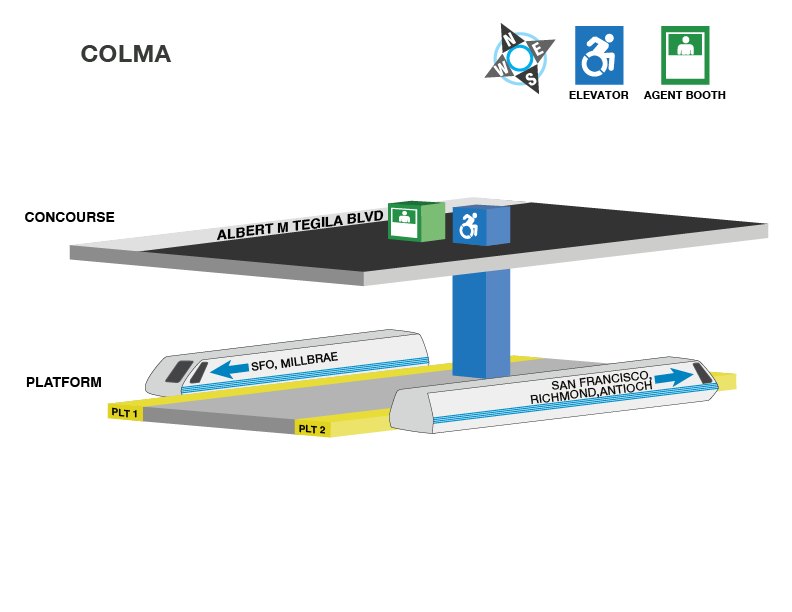 Colma station accessible path