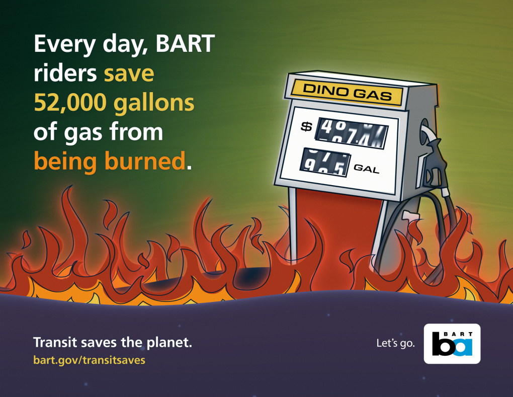 A gas pump with flames underneath with text on the left: "Every day, BART riders save 52K gallons of gas from being burned."