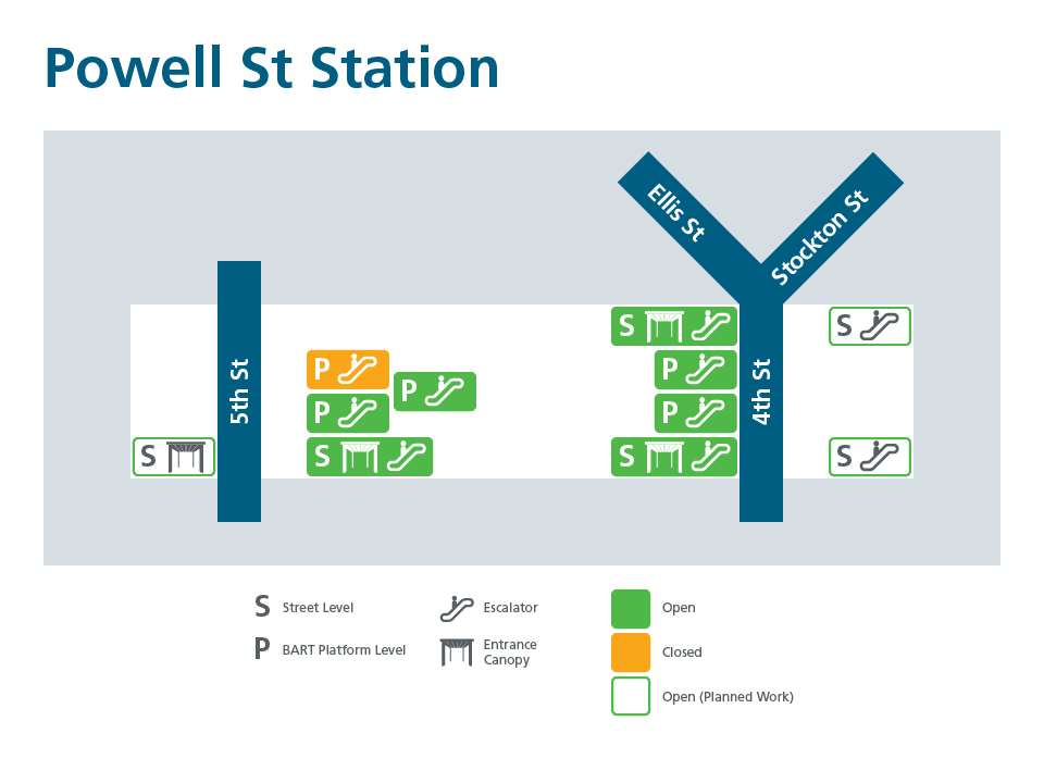 Map of Powell Street Station showing canopies and escalator replacements