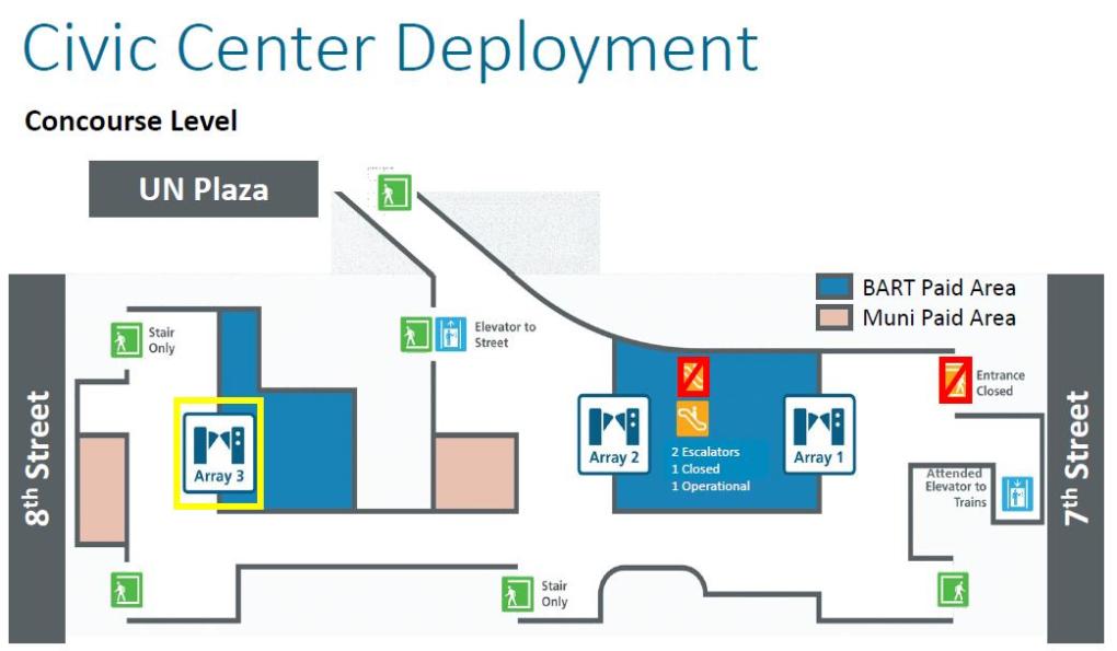 Map of the concourse level of Civic Center Station. Includes a yellow highlight box around the third set of fare gates to be replaced. Work is focused at the gates closest to 8th Street.