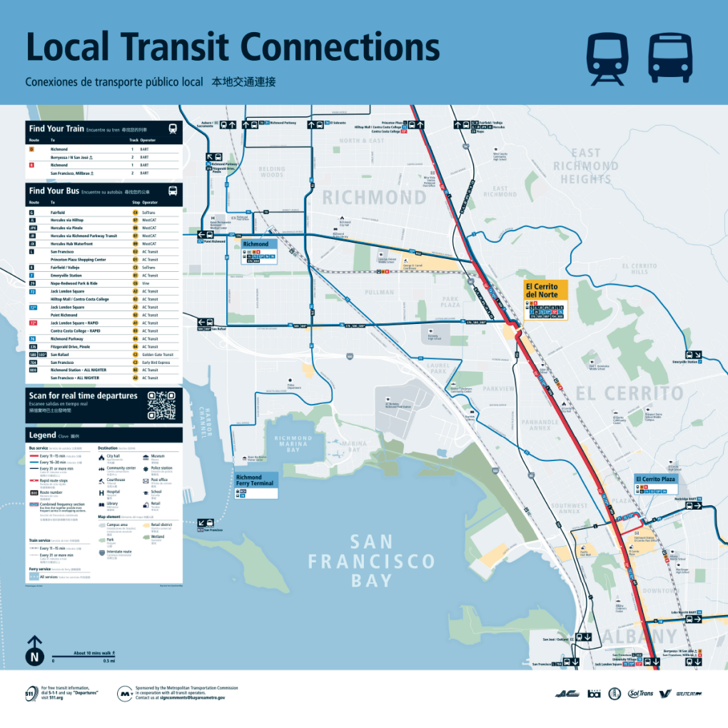 Local transit connections 