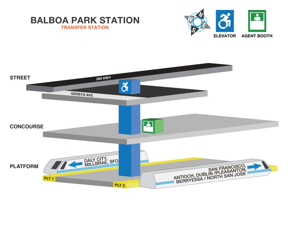 Image displaying elevator locations and station agent booths