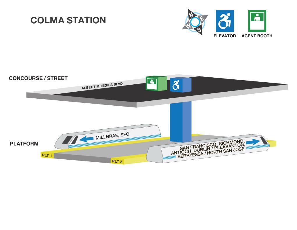 Image displaying elevator locations and station agent booths