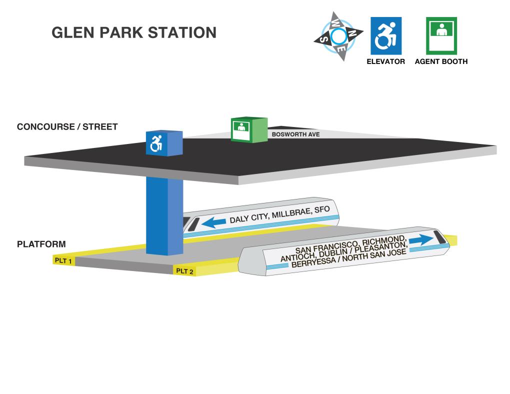 Image displaying elevator locations and station agent booths