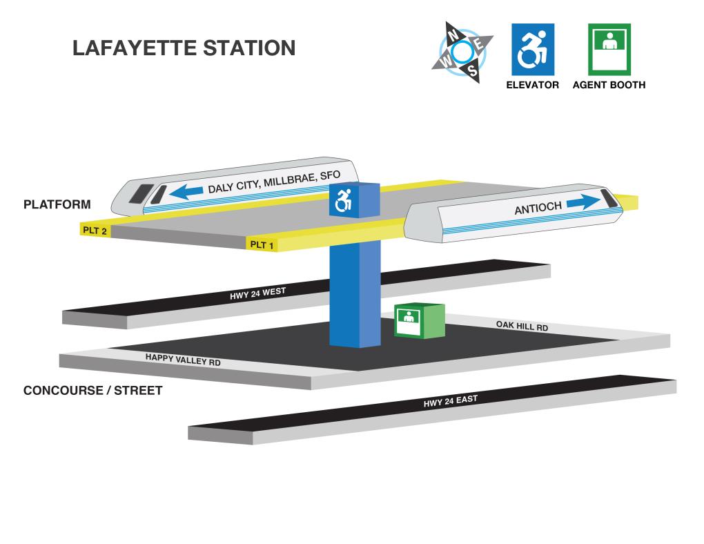 Image displaying elevator locations and station agent booths