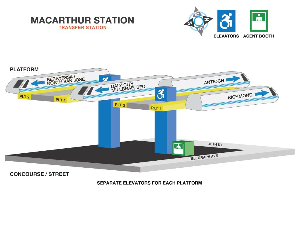 Image displaying elevator locations and station agent booths