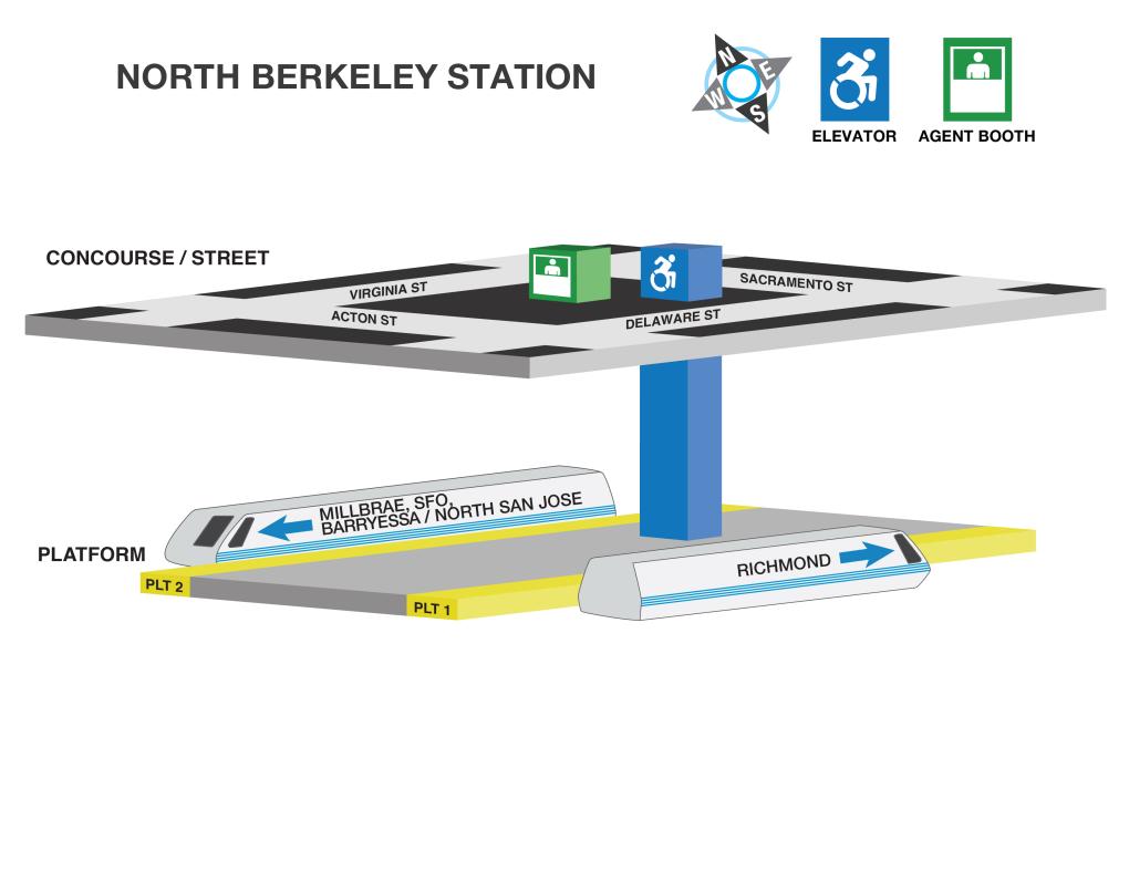 Image displaying elevator locations and station agent booths