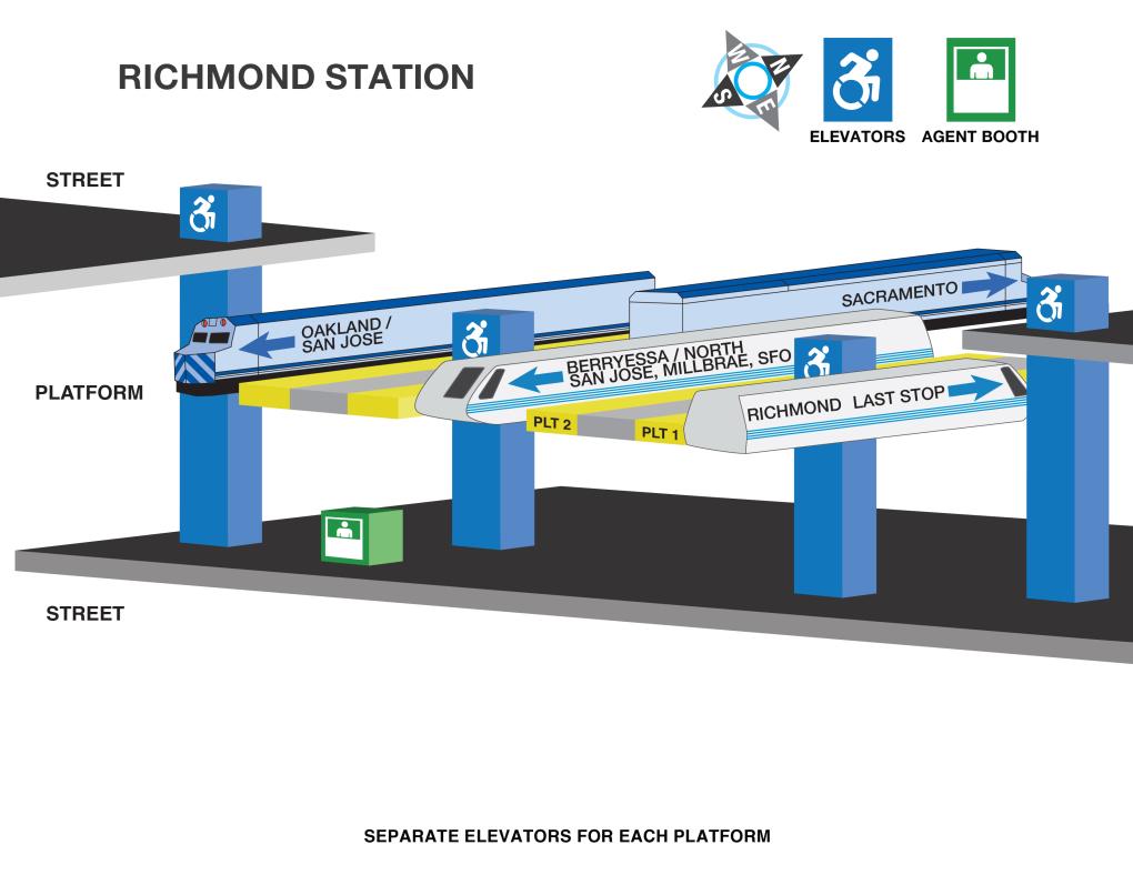 Image displaying elevator locations and station agent booths