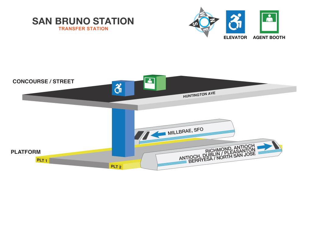 Image displaying elevator locations and station agent booths