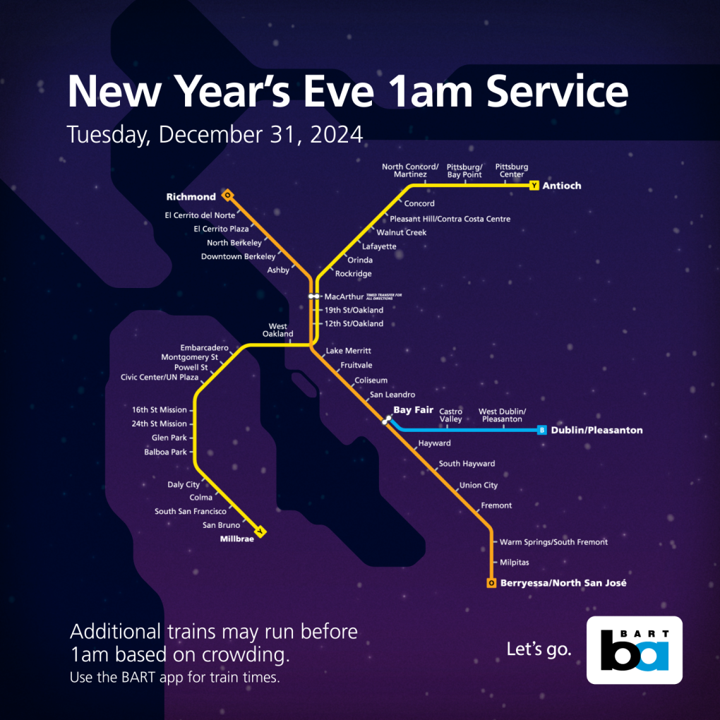 Description of BART's holiday service for NYE