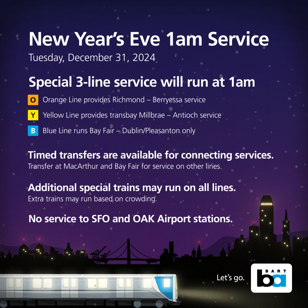 Description of BART's holiday service for NYE