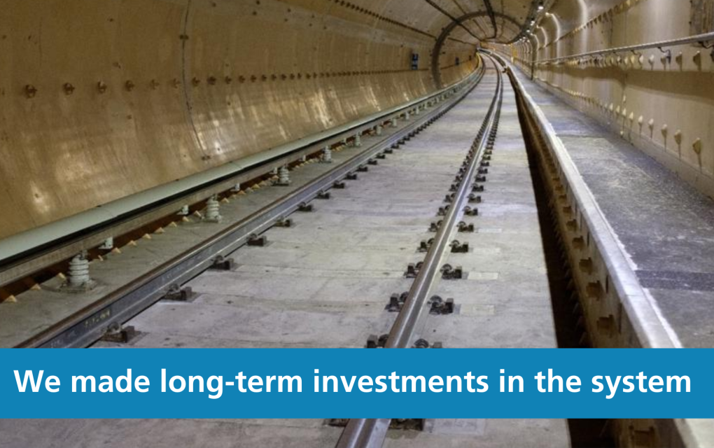 Photo of Transbay Tube with text "we made long-term investments in the system"