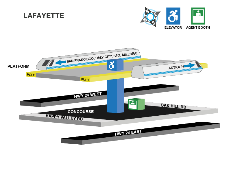 Lafayette station accessible path