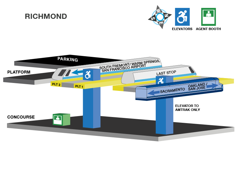 Richmond station accessible path