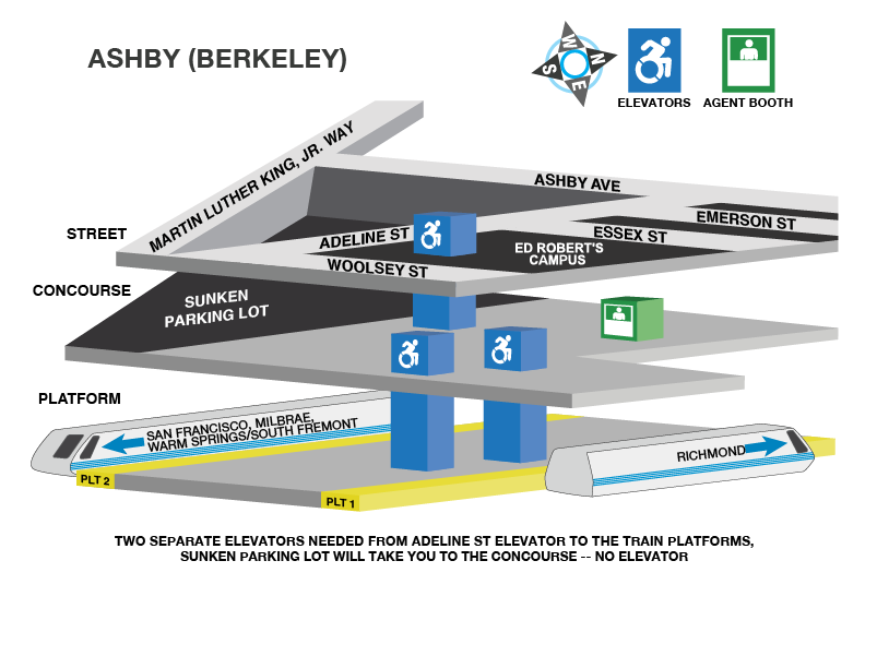 Ashby station accessible path